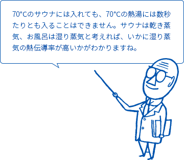 湿り蒸気の熱伝導率が高いかがわかりますね